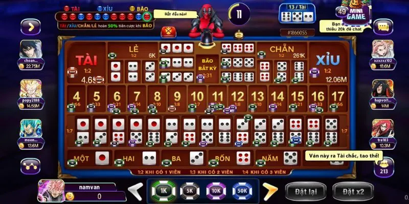Các loại tài xỉu 789club phổ biến được yêu thích